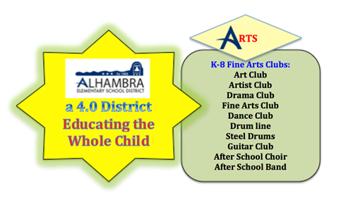 Fine Arts Clubs 